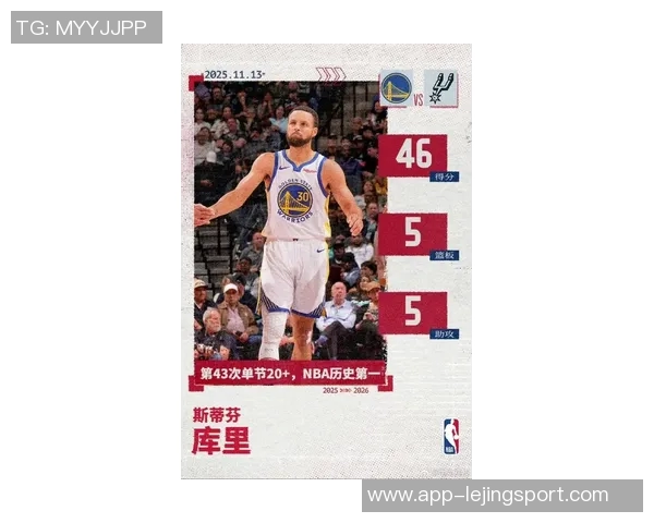 库里三节狂砍35分5板2帽难救勇士球队仍落后12分苦苦支撑艰难追分